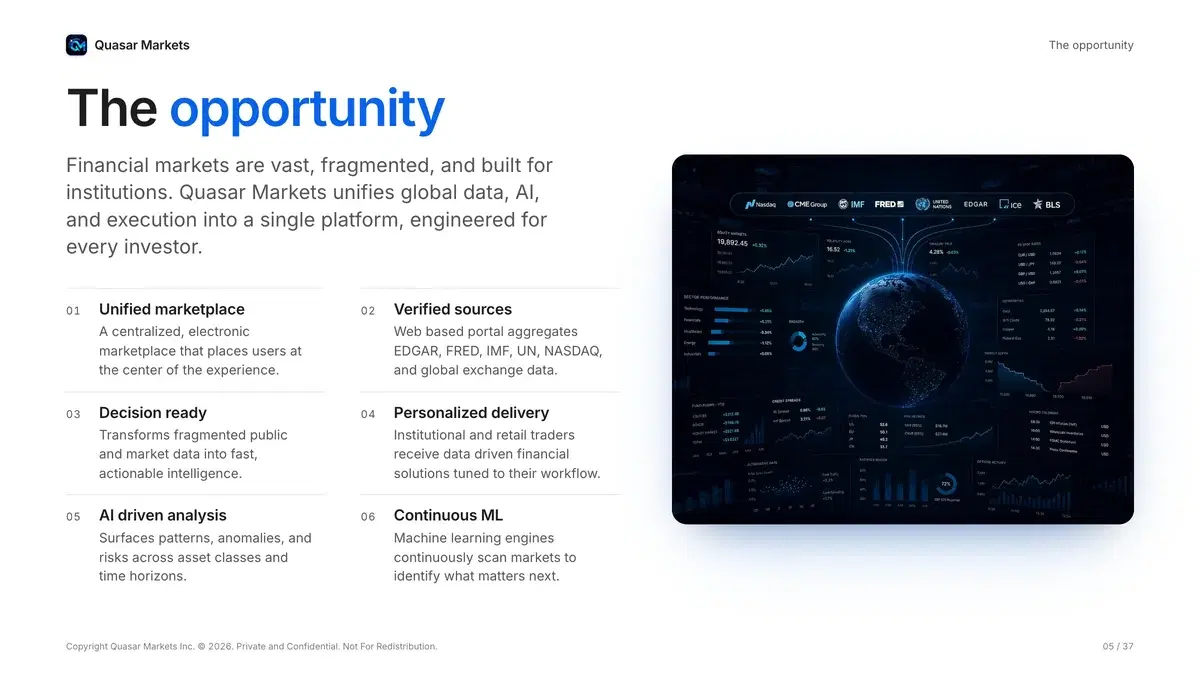 Quasar Markets investor deck slide: The opportunity. One platform that unifies global data, AI and execution, with data from EDGAR, FRED, IMF, UN, NASDAQ and global exchanges